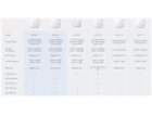 TP-Link EAP110 OMADA WiFi4 AP (N300,2,4GHz,1x100Mb/s LAN,...
