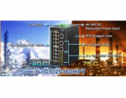 PLANET IGS-20160HPT síťový přepínač Řízený L2/L3 Gigabit Ethernet (10/100/1000) Podpora napájení po Ethernetu (PoE) Modrá, Bílá