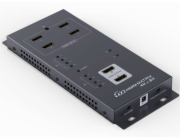 PremiumCord HDMI matrix switch 4:2, 4kx2k