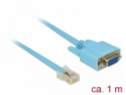 Delock Adaptér RS-232 DB9 samice > 1 x Sériový RS-232 RJ4...
