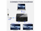PREMIUMCORD HDMI splitter 1-2 porty, s napájením z USB, 4...