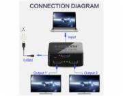 PREMIUMCORD HDMI splitter 1-2 porty, s napájením z USB, 4K, FULL HD, 3D