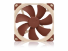 NOCTUA NF-A14-PWM - ventilátor