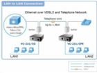 Planet VC-231, Eth. VDSL2 konvertor, 100Mbit, master/slav...
