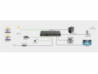 Netgear GS324P Netgear 24PT GIGE UNMNGED SWCH W/ POE+