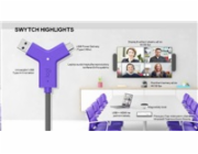 Logitech SWYTCH pro RALLY, MeetUp, GROUP i jiné USB konferenční kamery