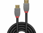 Ultra High Speed HDMI Kabel, Anthra Line