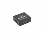 ENERGENIE DSC-HDMI-CVBS-001 Gembird konvertor HDMI -> CVBS (+ stereo audio)