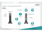 Zasilacz awaryjny UPS Online Rack 19" LCD, 3000VA/3000W, ...