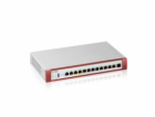 Zyxel USG FLEX500 H Series, User-definable ports with 2*2...
