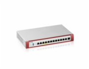 Zyxel USG FLEX500 H Series, User-definable ports with 2*2.5G, 2*2.5G( PoE+) & 8*1G, 1*USB (device only)