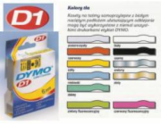 Dymo D1 - Self -Adhesive - Černá na transparentní - Roll (2,4 cm x 7 m)