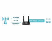 TP-LINK TL-MR150 4G LTE WiFi N Router