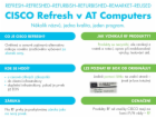 Cisco switch CBS220-24FP-4G (24xGbE,4xSFP,24xPoE+,382W) -...