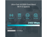 TP-Link ER706W OMADA VPN router (1xSFP WAN/LAN,1xGbEWAN, 4xGbELAN/WAN, 1xUSB3.0)