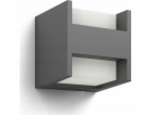 Philips Arbour UltraEfficie SKL000455185