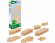 Ravensburger World Rail Starter Set B