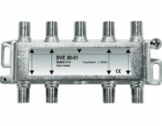 Axing Štípačka AX BVE 80-01