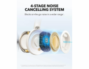Anker Sluchátka Soundcore Space One PRO White On-Ear