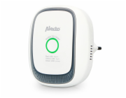Alecto Gas detector for methane