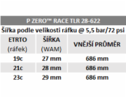 Plášť Pirelli P ZERO™ Race TLR Retro 28-622, SPEEDCore, 127tpi, SmartEVO, Retro