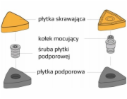 Pafana PODPĚRNÁ DESKA MWN-12 (IWSN 433)