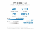 Asus Profesionální router RT-AX52 (90IG08T0-MO3H10)