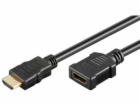 Prodlužovací video kabel HDMI 2.0 - Prem