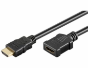 Prodlužovací video kabel HDMI 2.0 - Prem