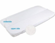 Matex PAROPROPUSTNÁ PODLOŽKA SAFE-JERSEY 60X120 (MT0183)