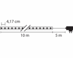 7172603