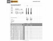 Fanar TAPS UNF No10-32 DIN-2181/2 (2B) HSS