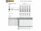 Fanar Závit M 6x0,5 DIN-371C R45 (6HX) HSSE-PM HL MASTERTAP