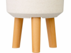 Kvetináč Strend pro, farba White Weath Finish, 20x20x26 cm