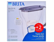 Filtrační konvice Brita Style Essential + 2 MAXTRA PRO PURE PERFORMANCE (grafitový)