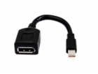 HP Single miniDP-to-DP Adapter Cable (Quadro P400/P620/P1...