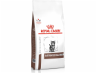 ROYAL CANIN Cat Gastrointestinal Kitten VHN - suché krmiv...