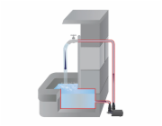 Heissner Aqua Stark - Eco multifunkční jezírkové čerpadlo 2100 l/h