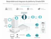 TP-Link EAP610-Outdoor-venkovní OMADA WiFi6 AP (AX1800,2,4GHz/5GHz,1xGbELAN,1xPoE-in)