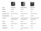 EcoFlow DELTA 3 Max Plus
