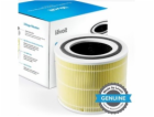 BAZAR - Levoit filtr Core300-RF-PA pro prostředí se zvířa...