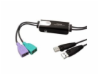ATEN 2-Portový  USB Bezokrajový kabelový KVM přepínač
