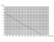 HAUSHALT Vodní čerpadlo VS-370QB, 370 W