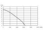HAUSHALT Vodní čerpadlo VS-800S, elektrické, 800 W