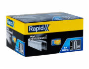 Spony RAPID 36, 14 mm, DP, sponky do sponkovačky, spony na káble, bal. 5000 ks