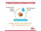 Royal Canin Yorkshire Aging 8+ - suché krmivo pro starší ...