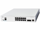Catalyst C1300-12XT-2X