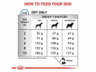 ROYAL CANIN Anallergenic Small VHN - suché krmivo pro psy...