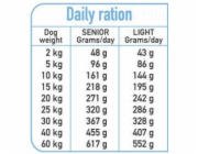 ARQUIVET Fresh Senior & Light Krůtí a Ryba - poloměkké krmivo pro psy - 10 kg
