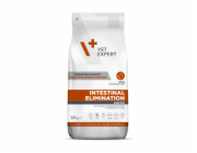 VETEXPERT Veterinary Diet Intestinal Elimination Dog Mono – suché krmivo pro psy – 12 kg